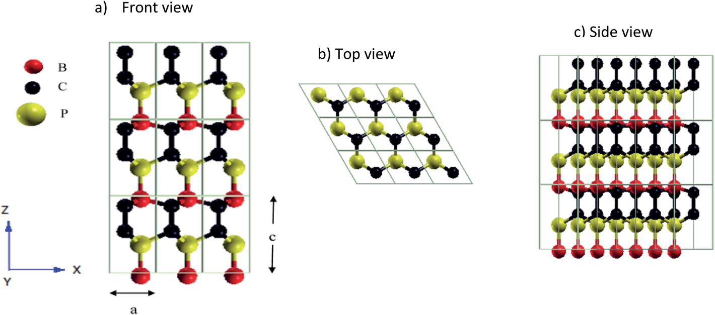 BC2P crystal structure