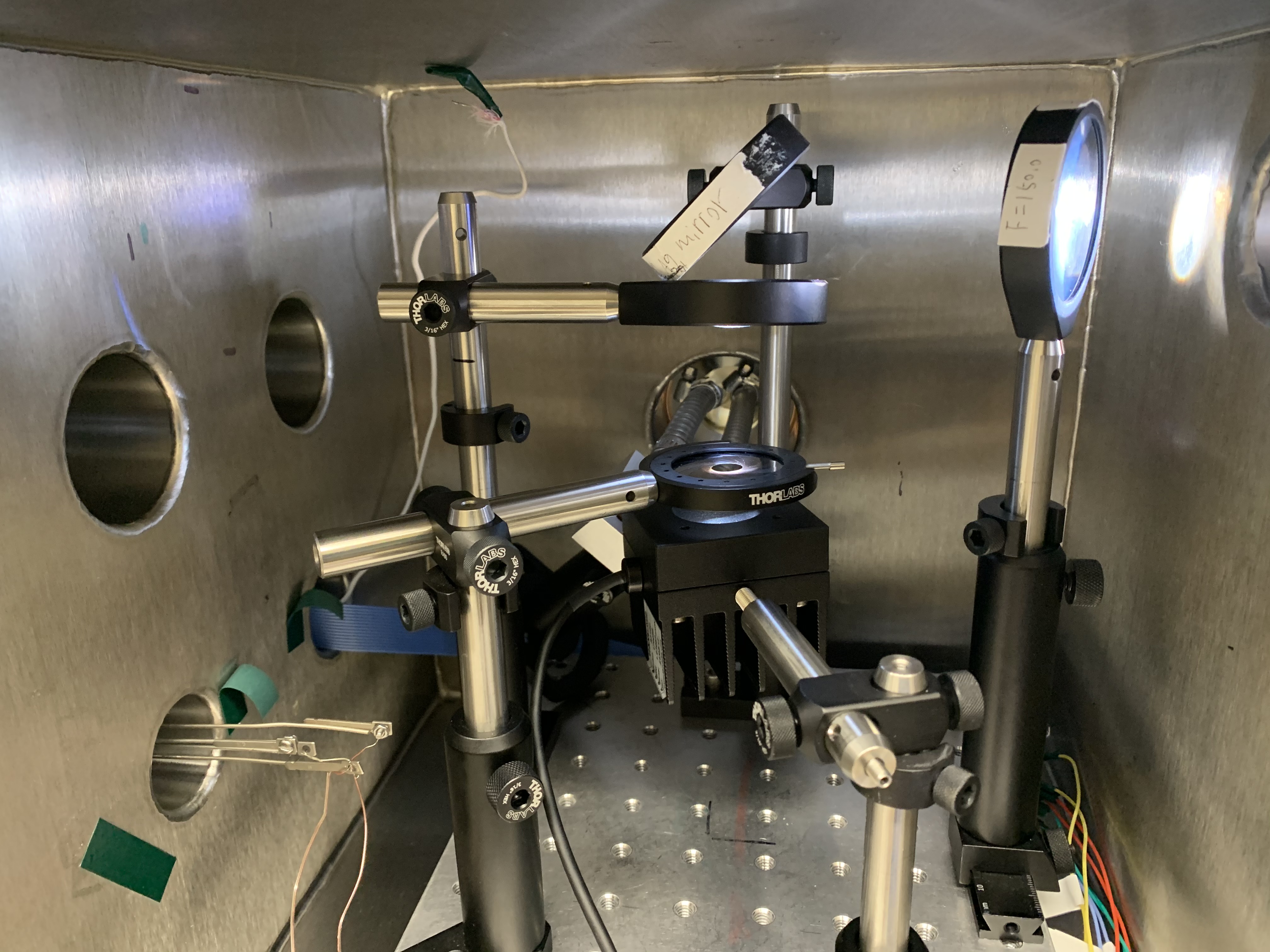 STPV experimental lab setup